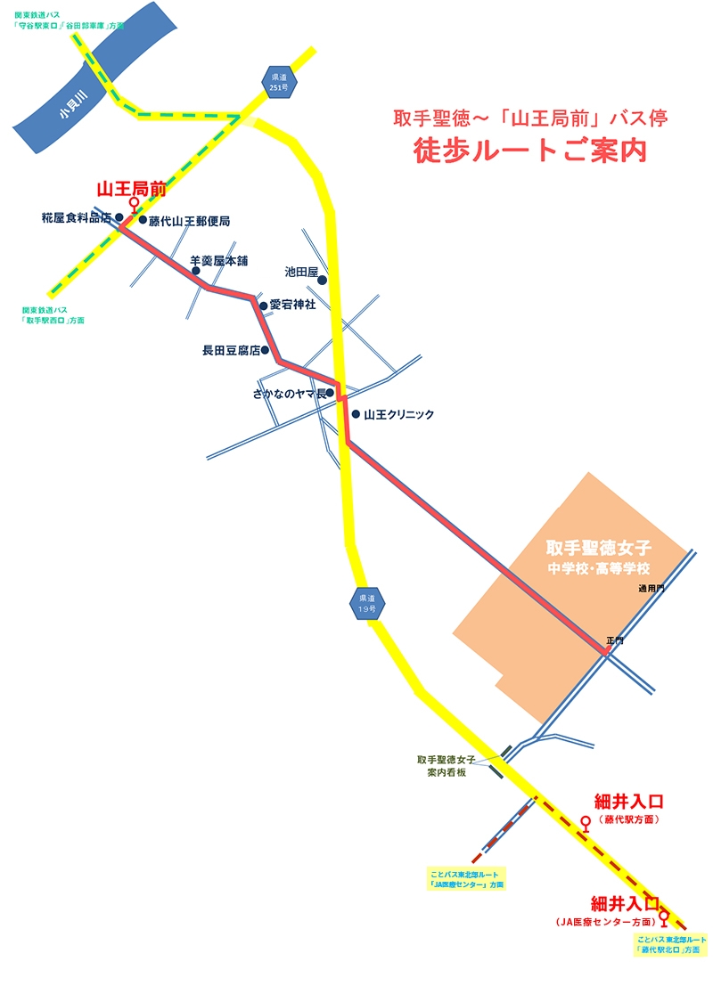 徒歩ルート